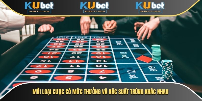 Mỗi loại cược có mức thưởng và xác suất trúng khác nhau