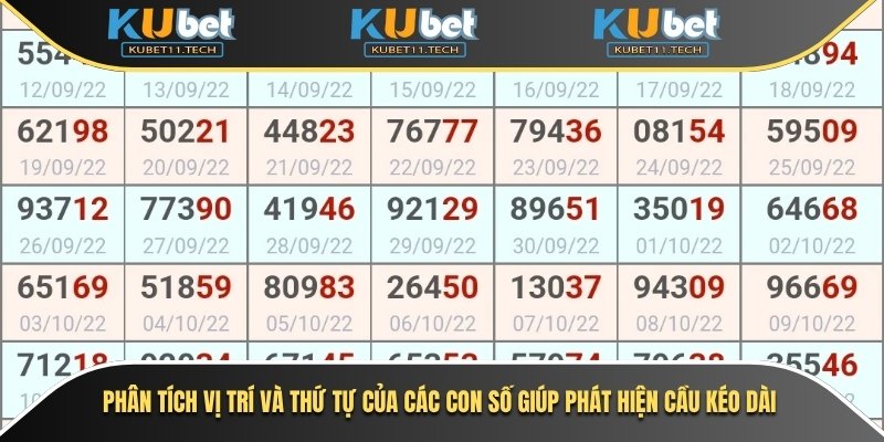 Phân tích vị trí và thứ tự của các con số giúp phát hiện cầu kéo dài